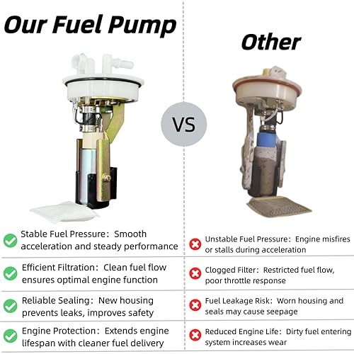 0455041 Fuel Pump Assembly for Polaris RZR 170 EFI 2015-2025 Replaces# 0455041