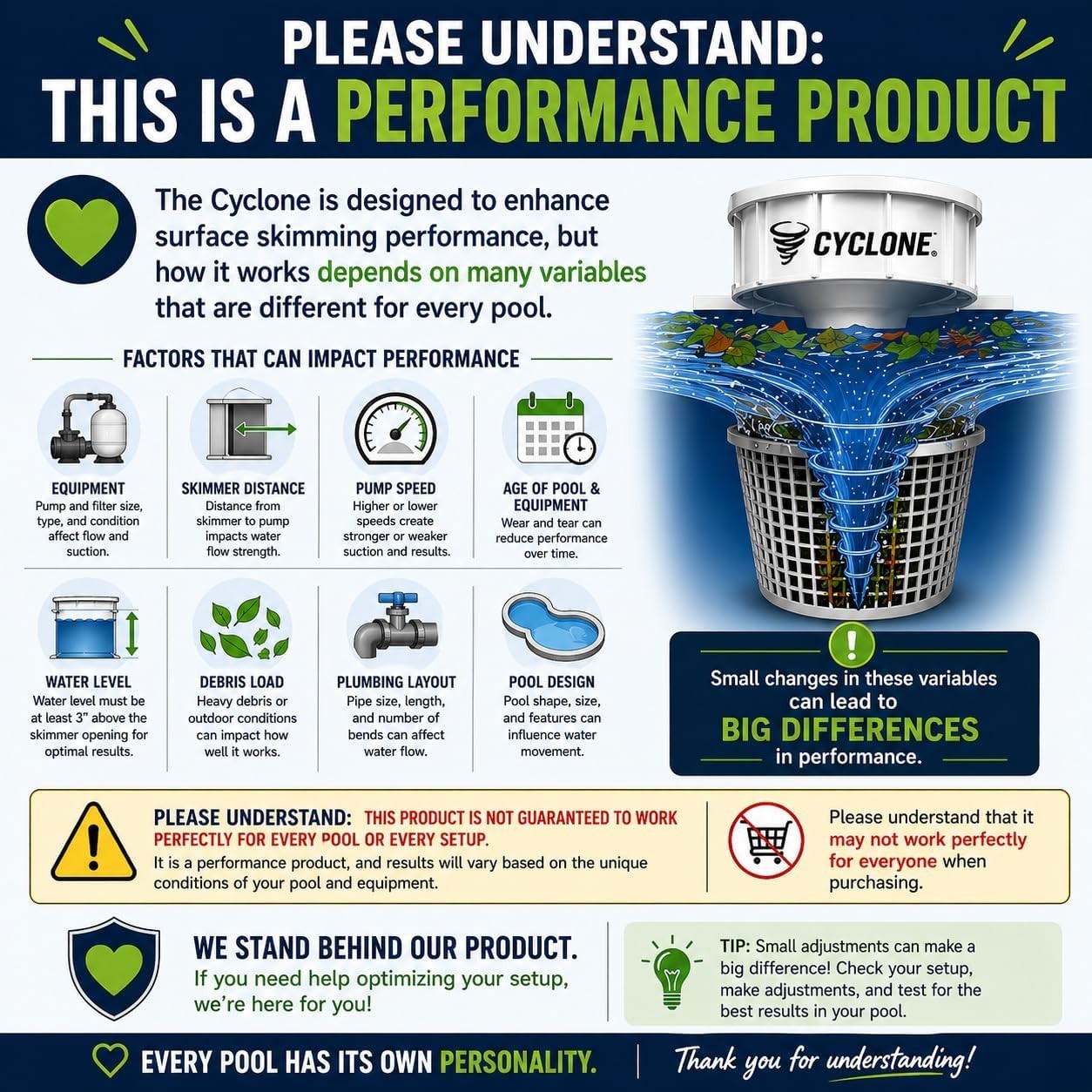 Cyclone Skimmer Booster – Improves Pool Cleaning