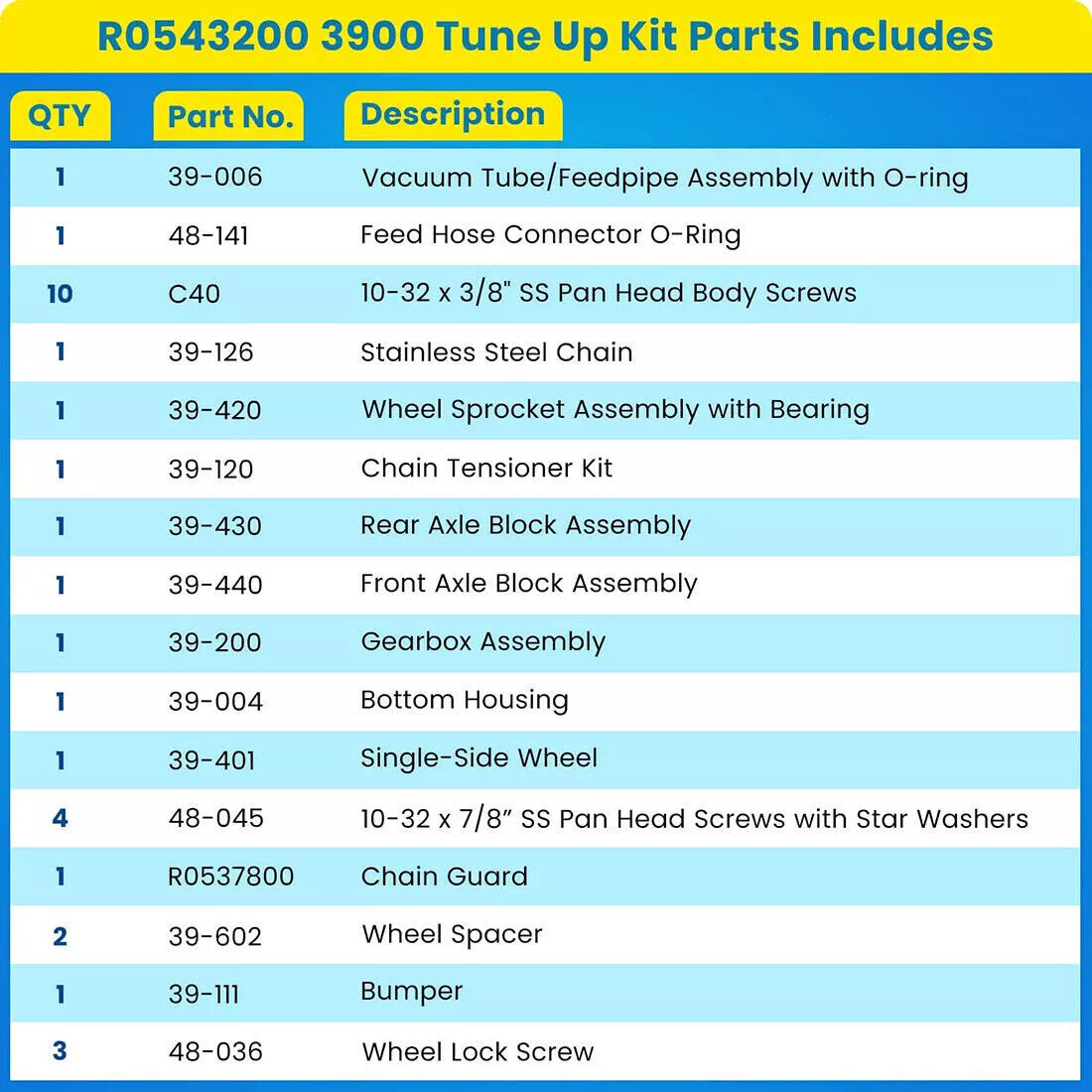 Polaris 3900 Sport F6 Cleaner Factory Tune Up Rebuild Kit R0543200