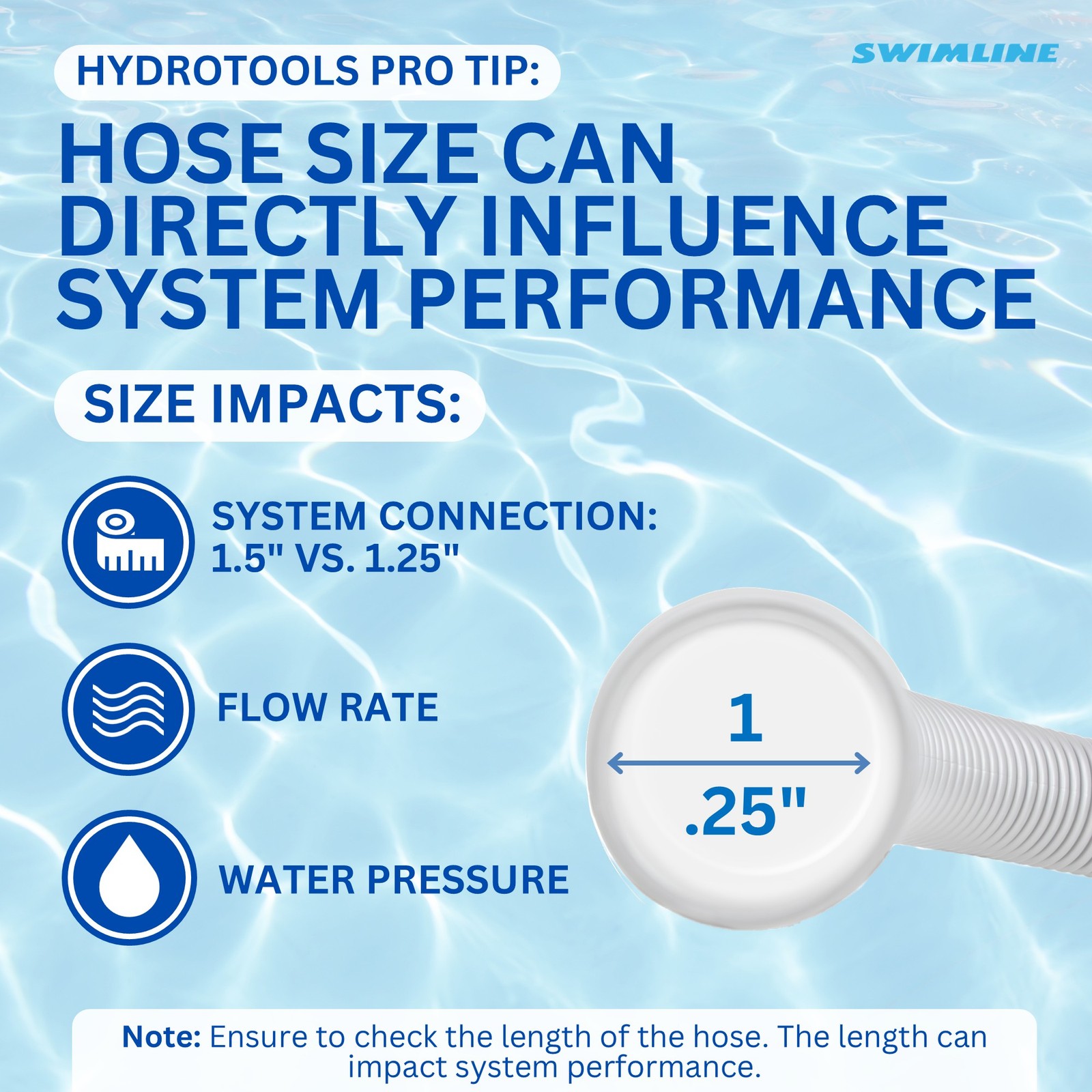 Swimline Hydrotools Standard Inground Swimming Pool Vacuum Hose, 1.25&Prime; x 250&prime;