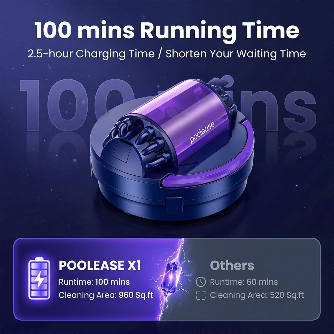 High-Power Dual-Motor Robotic Pool Cleaner with Self-Parking for Easy Use