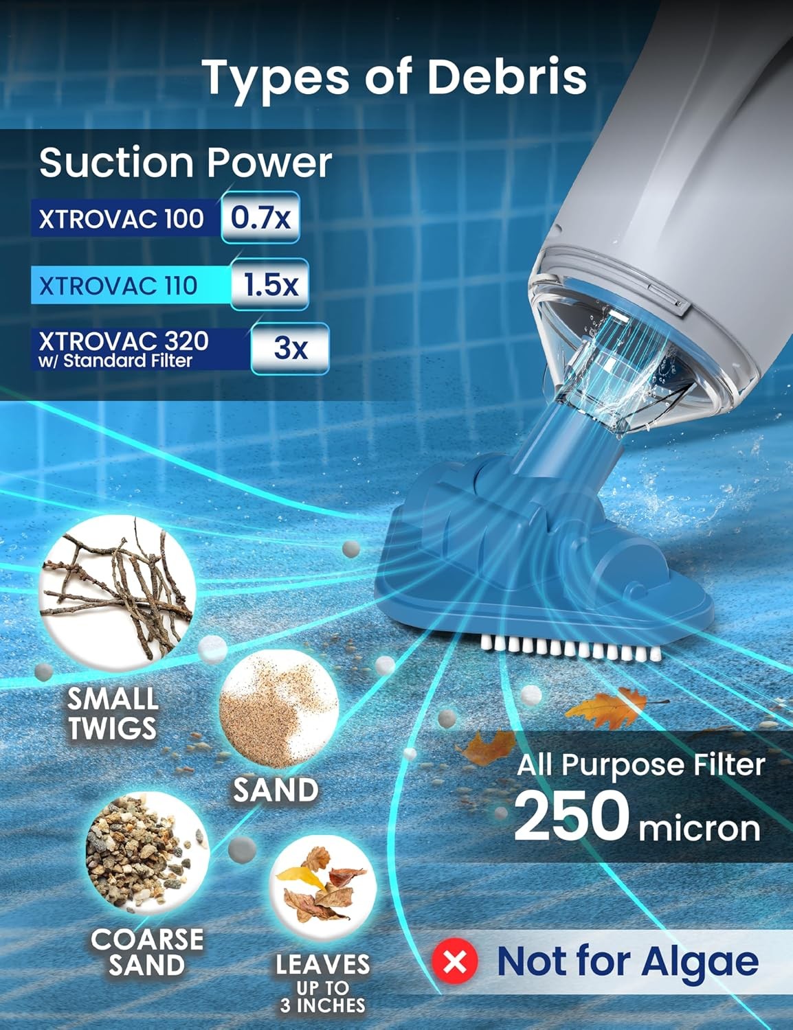 KOKIDO Above Ground Handheld Pool Vacuum, Cordless 60min Rechargeable