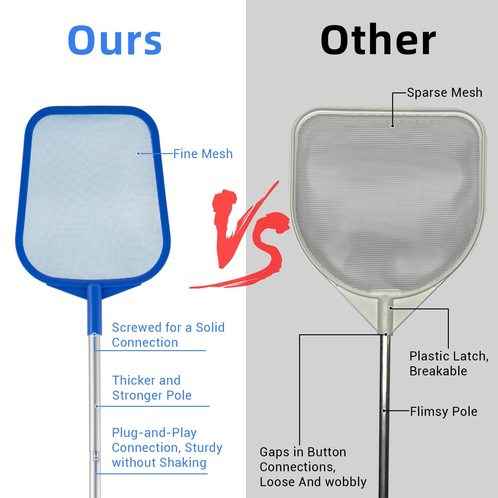 Adjustable Pool Skimmer with Telescoping Pole, Ultra Fine Mesh Net for Pools