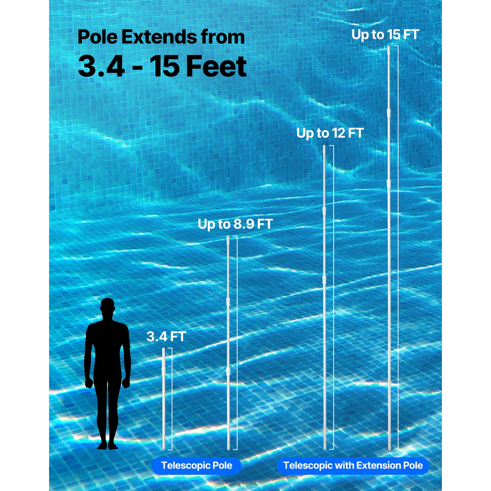 Uimoso Telescopic Aluminum Pool Pole,Adjustable Length 3.4 to 15 ft,Twist Lock
