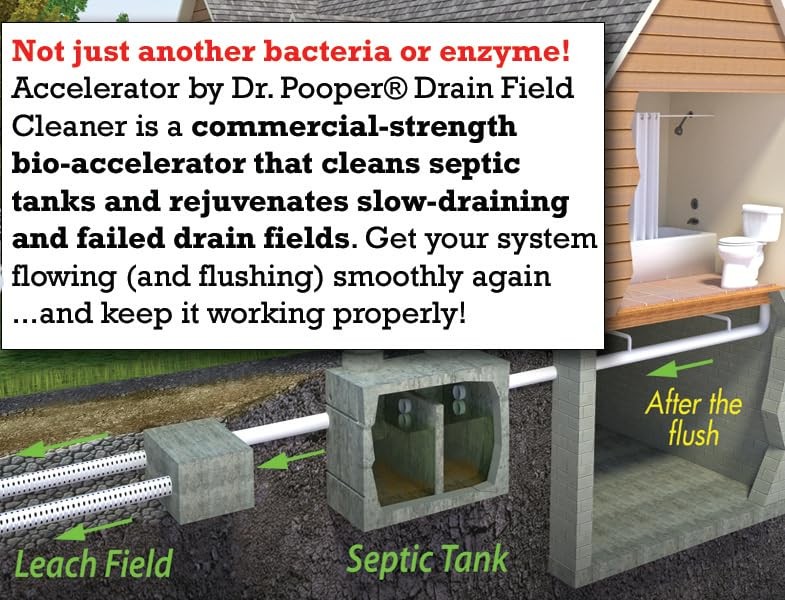 2-Pack Dr Pooper septic tablets clear tough clogs, sludge, odors fast. Just flus