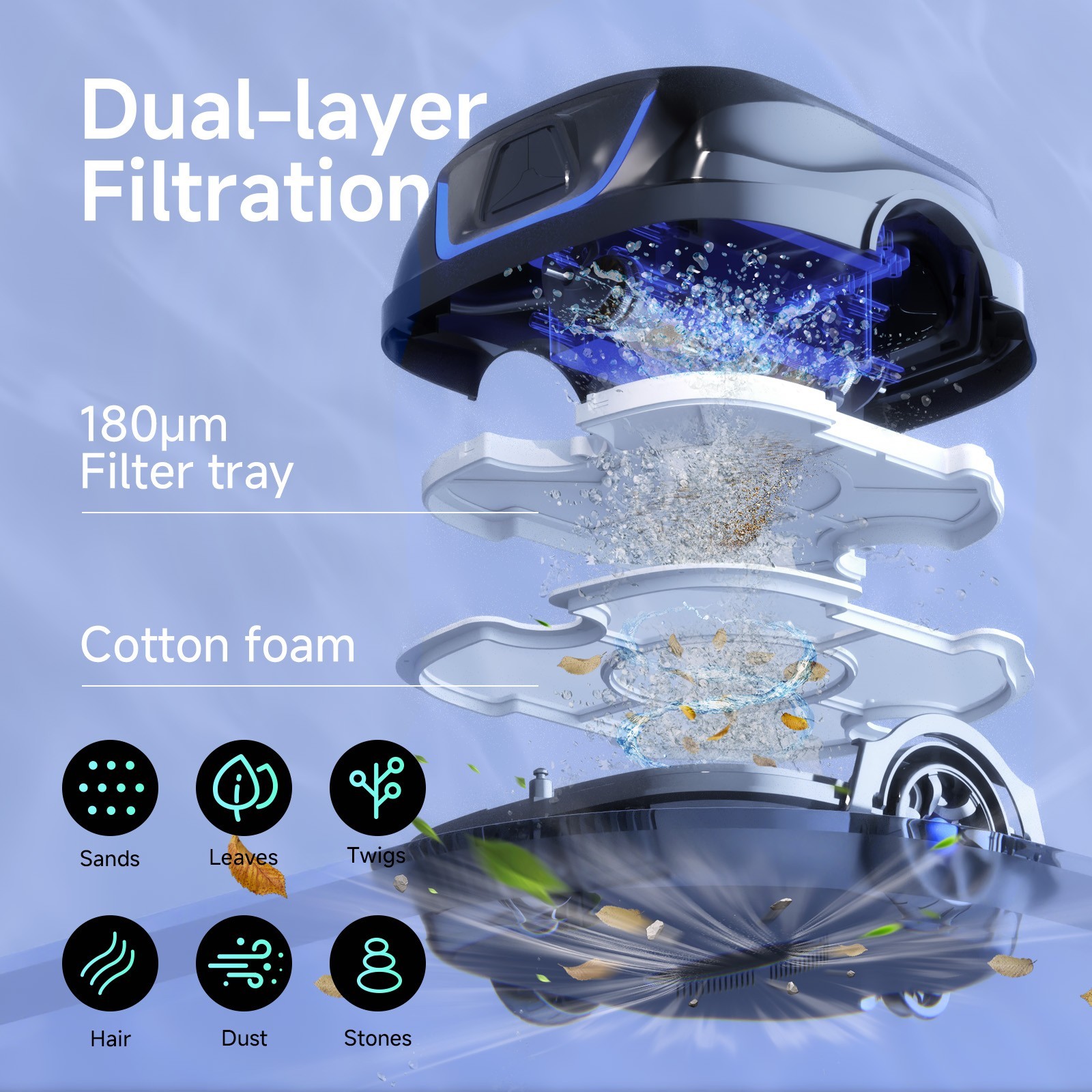 WYBOT A1 Cordless Robotic Pool Cleaner, Automatic Pool Vacuum