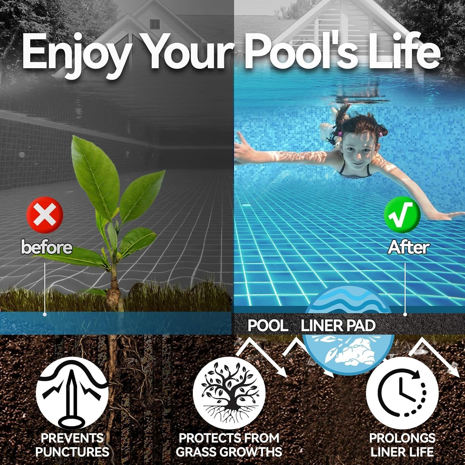 12FT Heavy Duty Pool Pad for Above Ground Pools Puncture Resistant Black