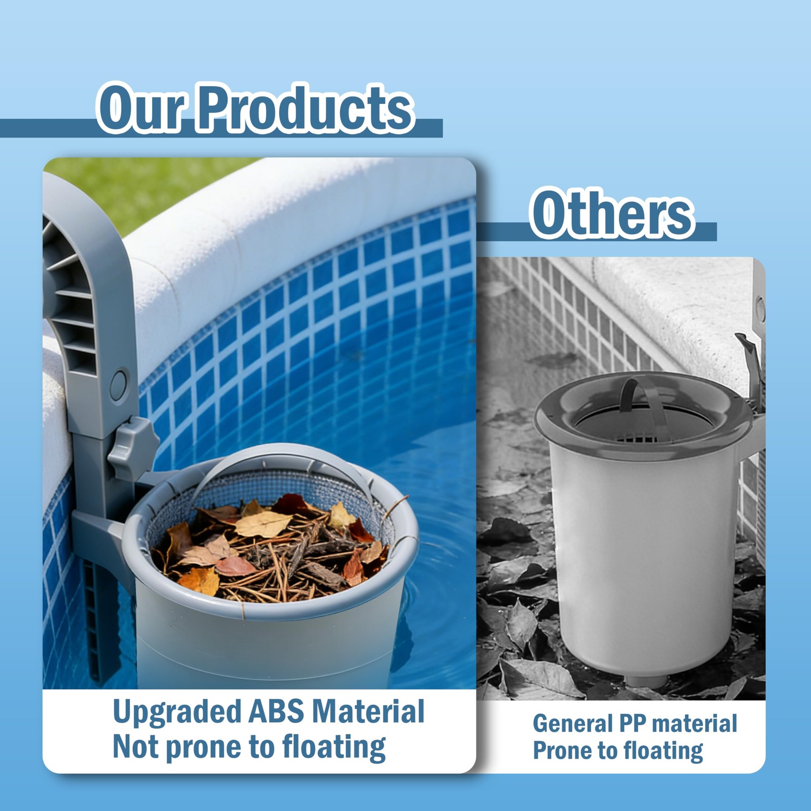 Pool Skimmer Above Ground Wall Mount Surface Debris Filter Heavy Duty ABS
