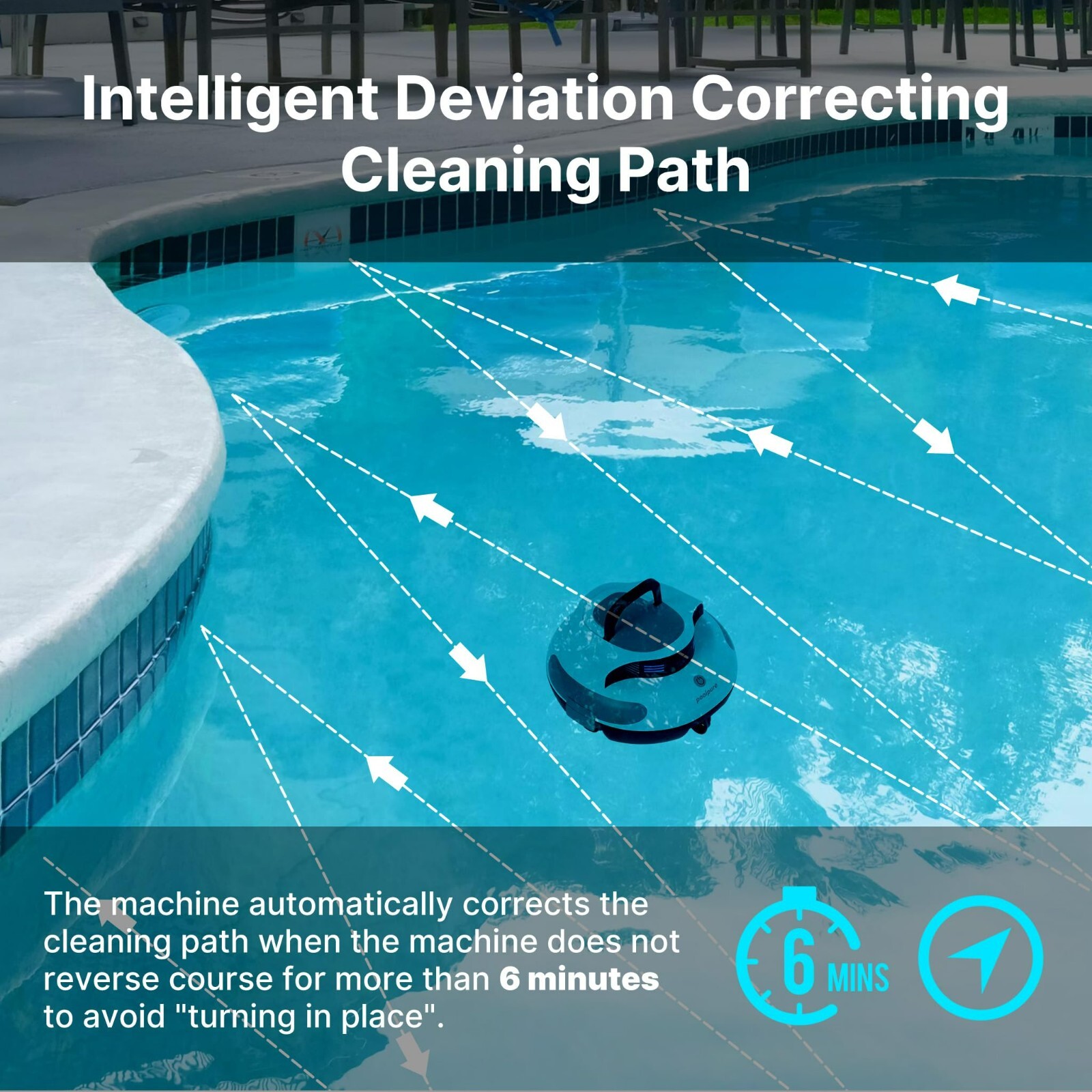 Robot Pool Cleaner, Cordless Pool Automatic Vacuum, Self-Parking, POOLPURE