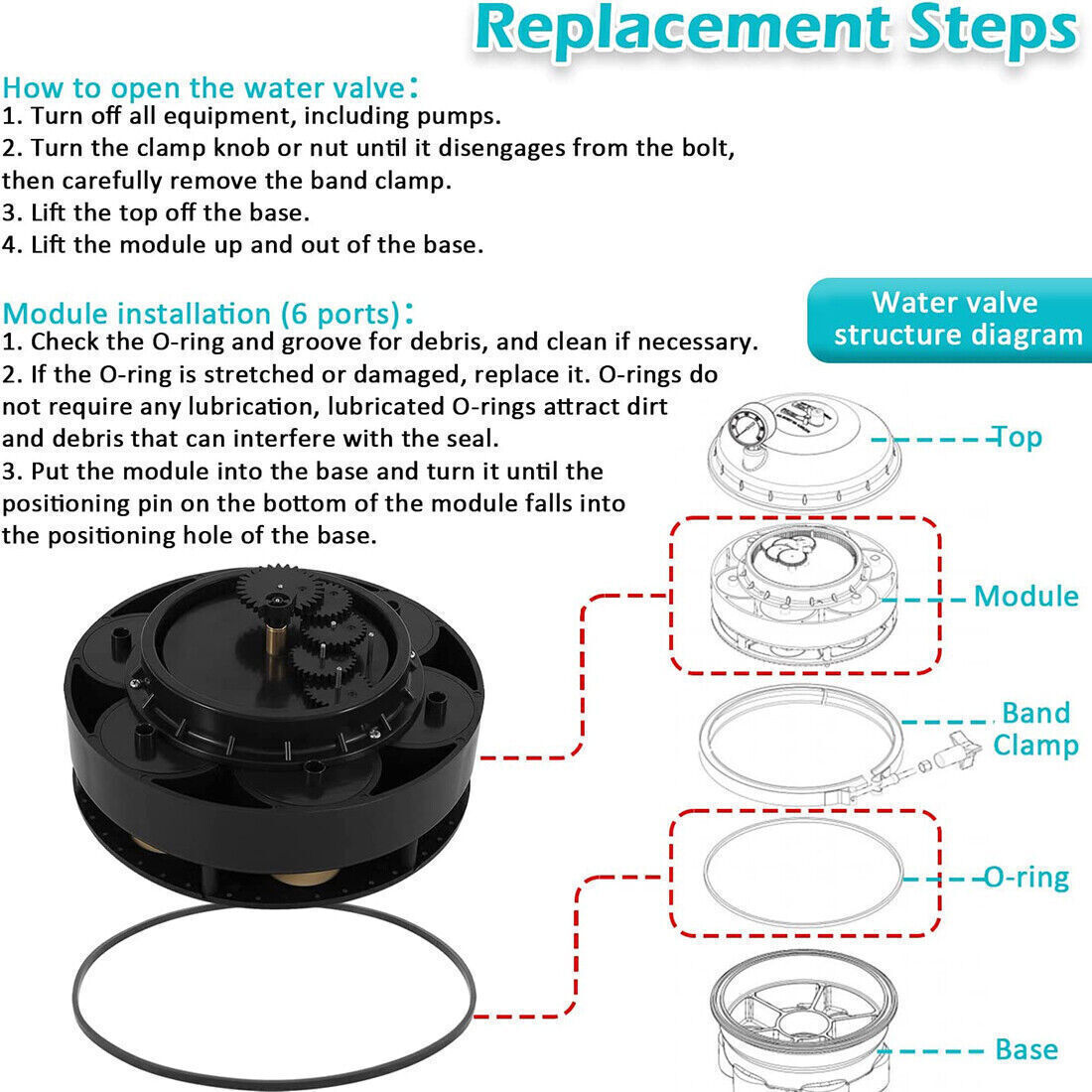 6-Port Module with Valve Shell O-Ring for Paramount Water Valve 004-302-4408-00