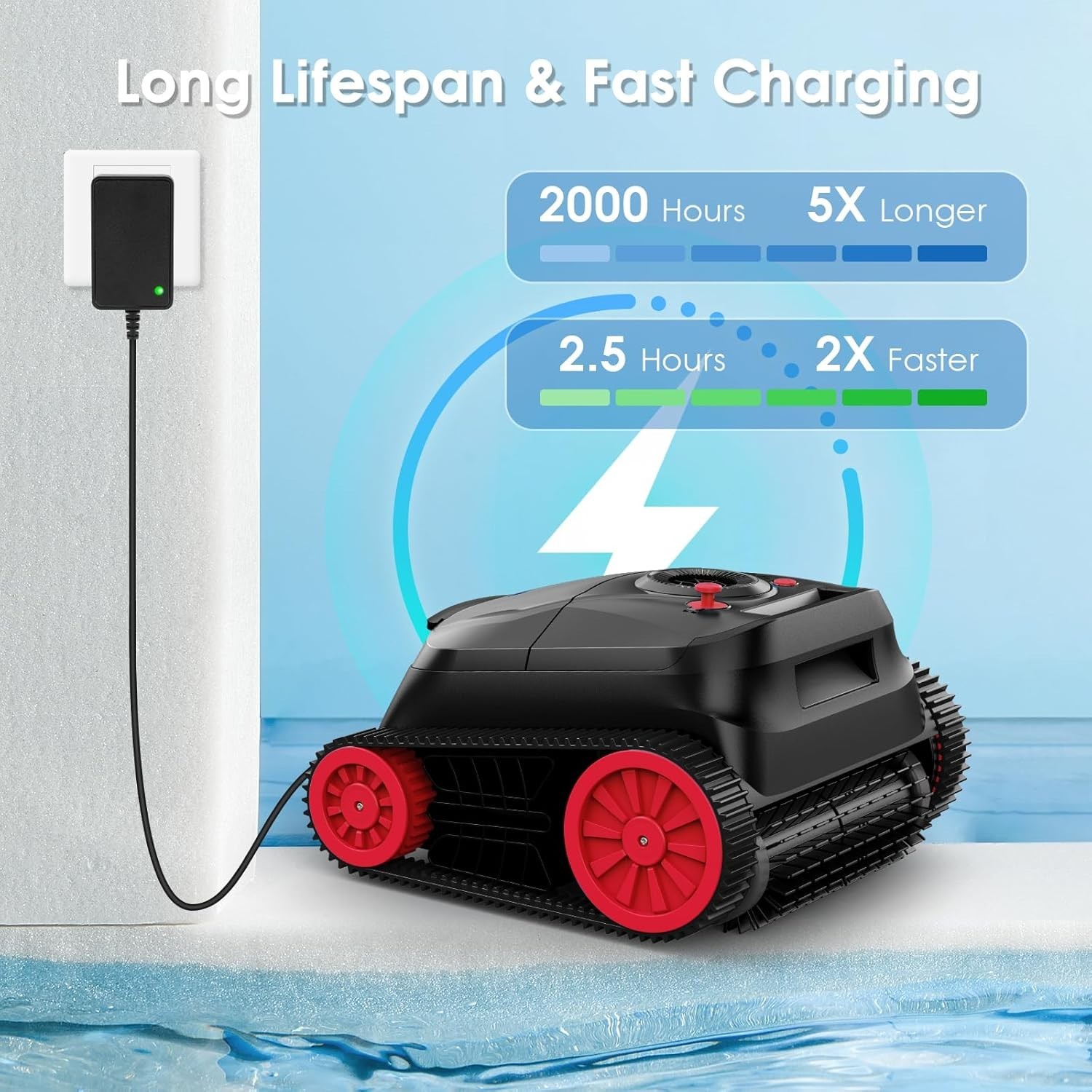 NIXBOT QP5 Cordless Robotic Pool Cleaner Inground Above Ground Wall Climber
