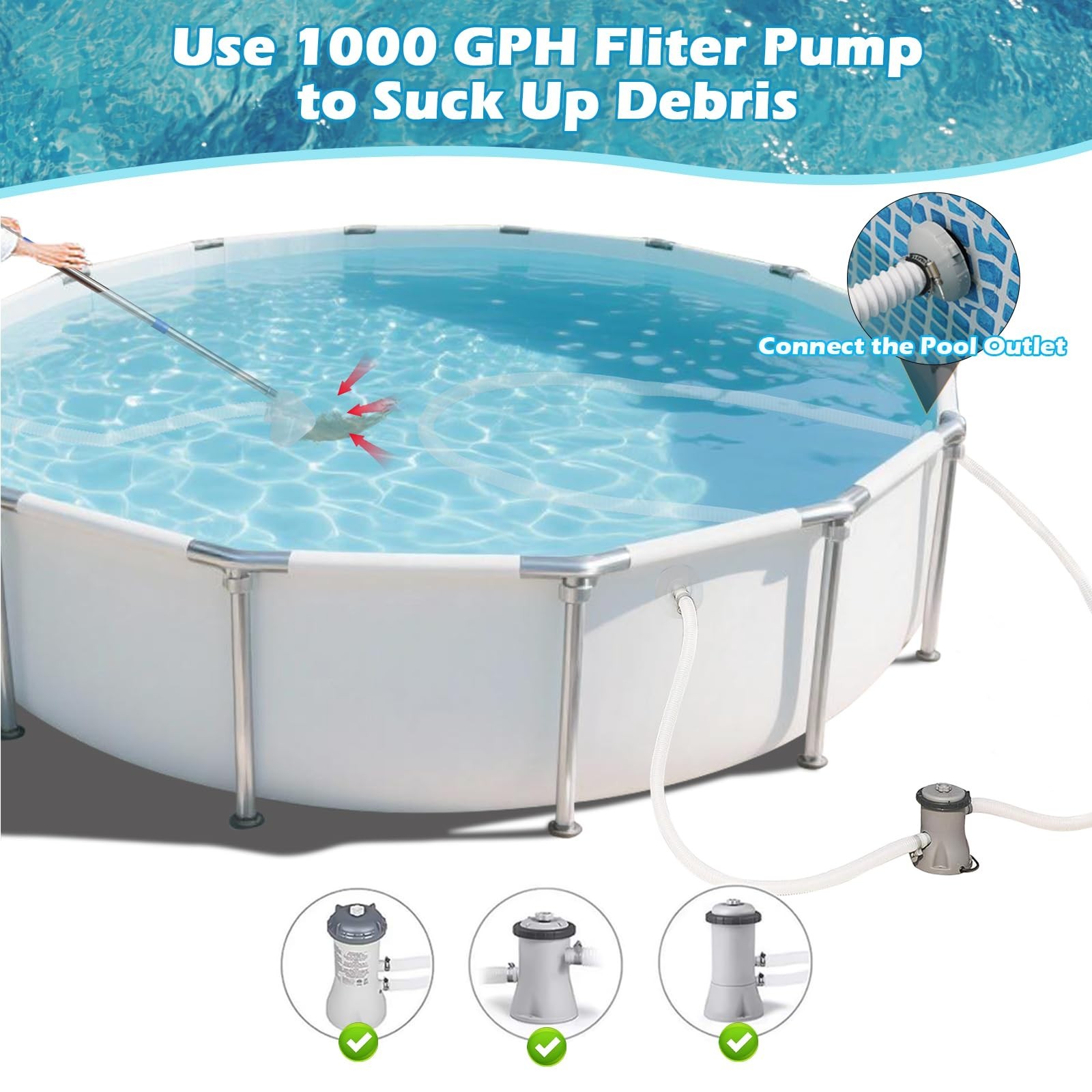 Handheld Pool Vacuum for Above-Ground Pools, Telescopic Pole & 13ft Hose, Cleane