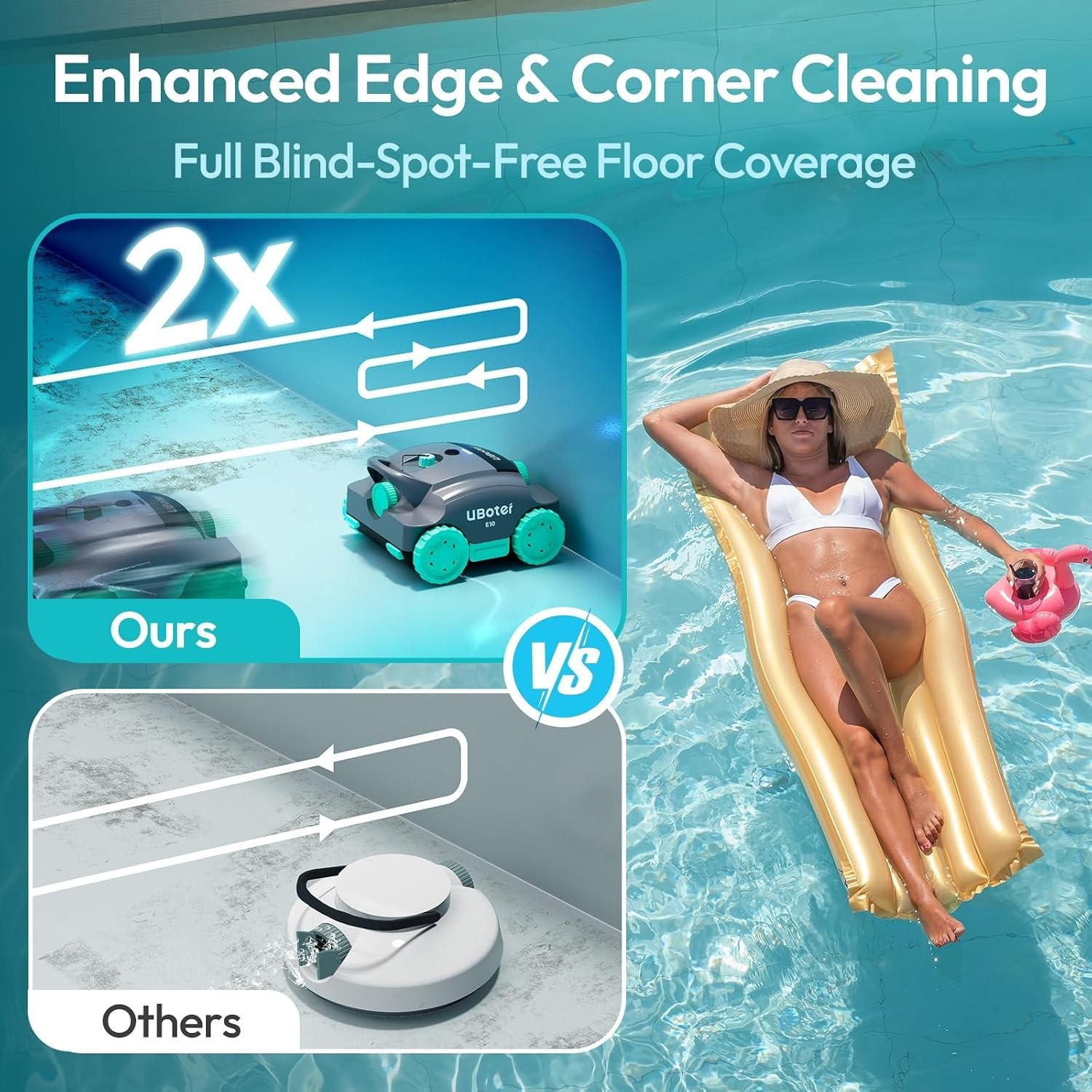 Cordless Robotic Pool Vacuum UBoter E10, Dual-Layer Filtration, Powerful Edge Co