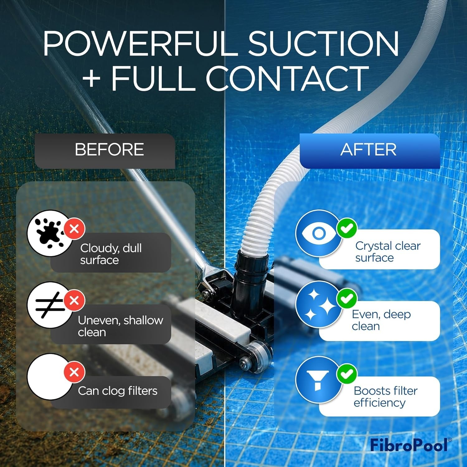 Professional Pool Vacuum – Flexible Design – Urethane Wheels