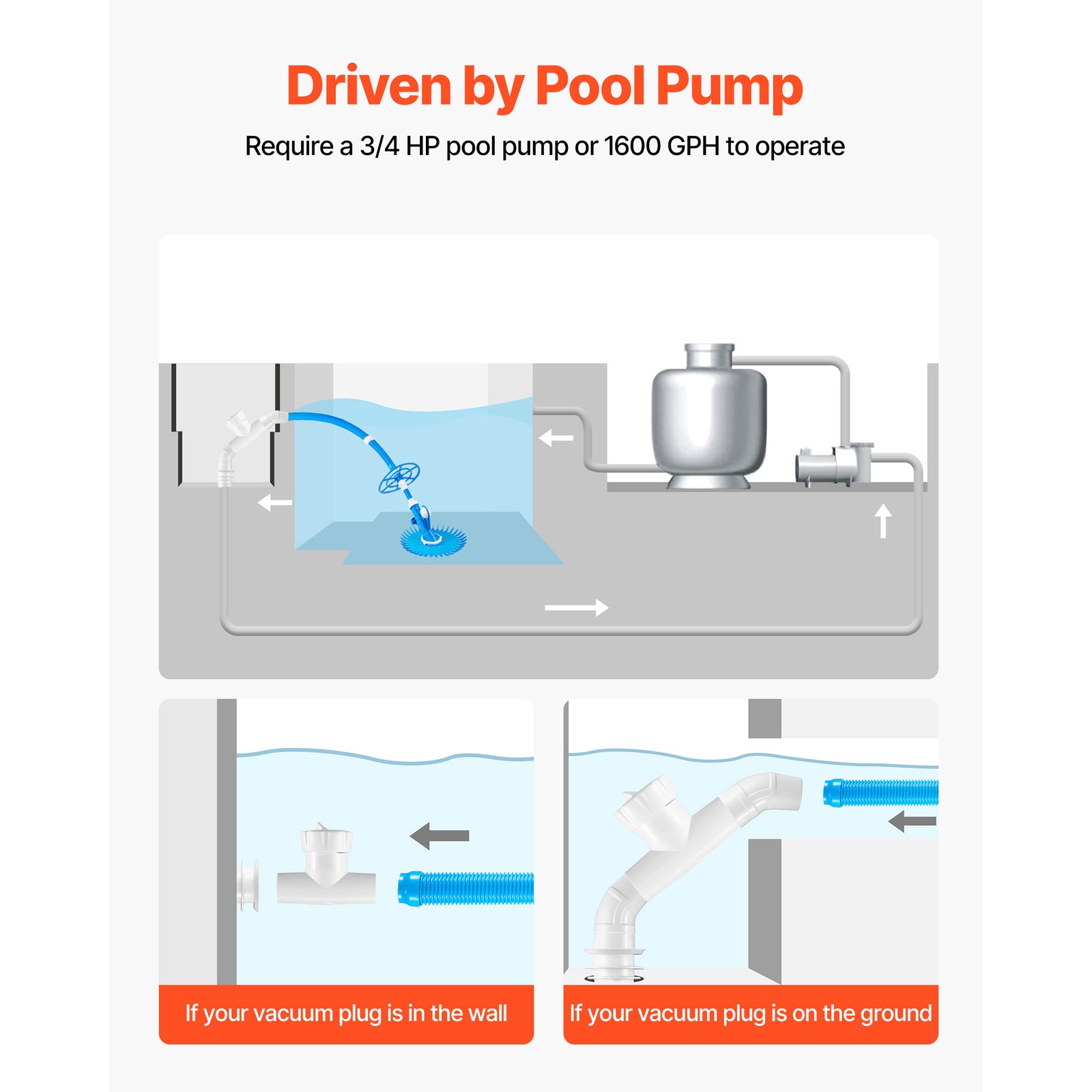 Uimoso Automatic Pool Vacuum Cleaner for In-Ground and Above-Ground Pools