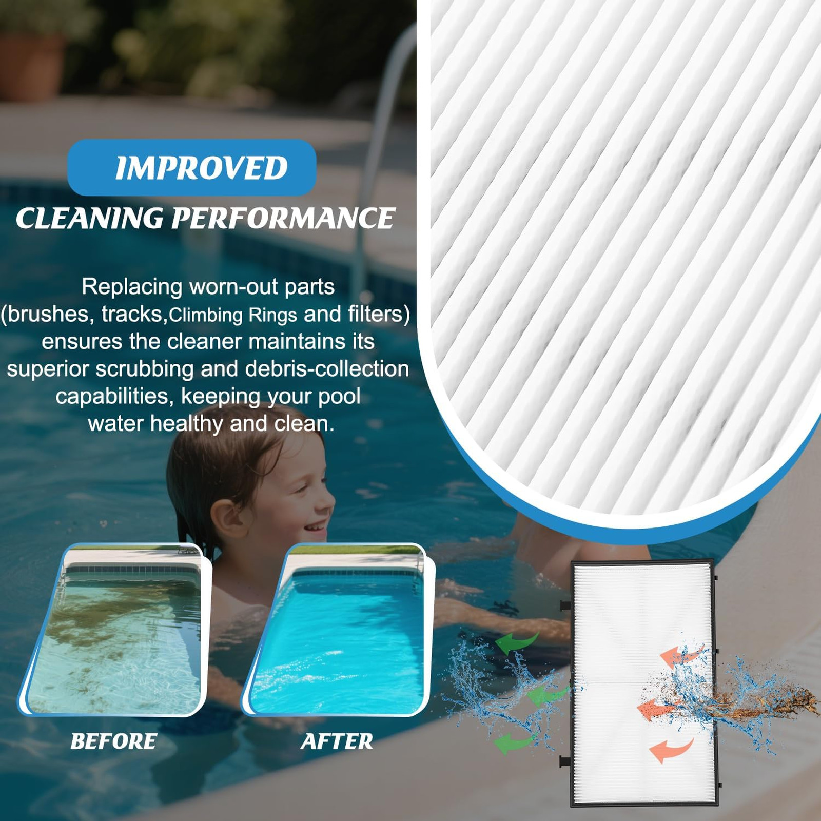 Pool Cleaner Tune-up Kit for Dolphin Nautilus CC Plus Includes Filters Brushes