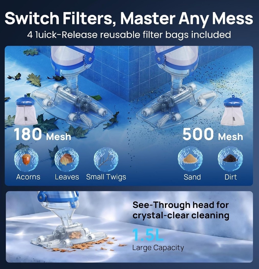 Light Blue Cordless Handheld Pool Vacuum Model PC15H 2X Suction 1110 GPH 40W