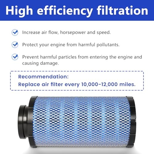 2 PCS Air Filters- Fit for Polaris RZR 1000 XP XP4 / Set of 2 1241084 2882234