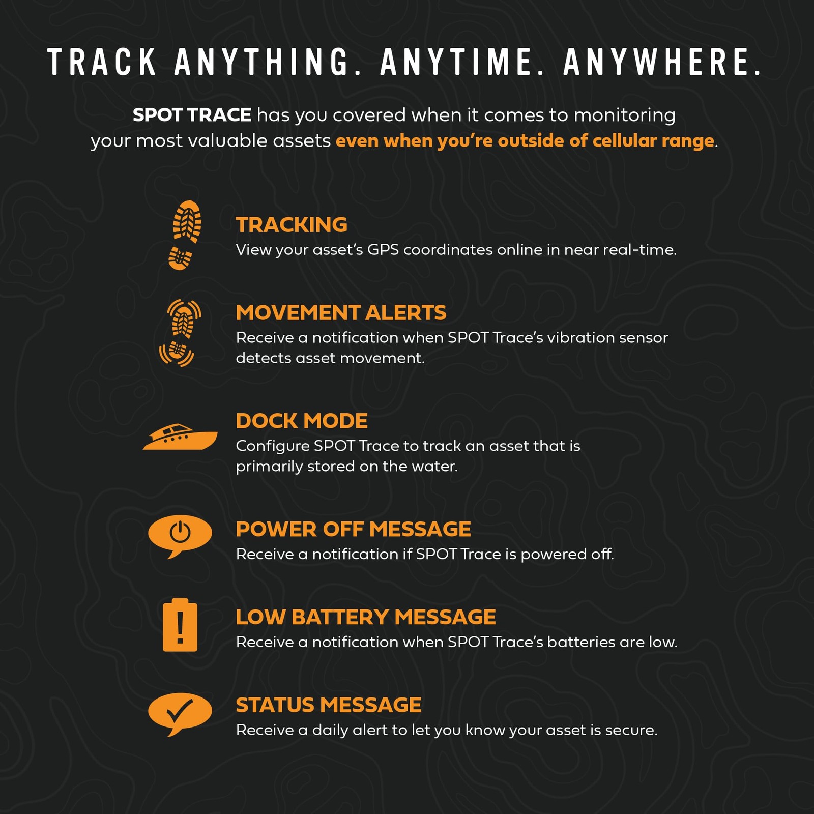 New Open Box – Spot Trace Satellite Tracking Device | Subscription Required