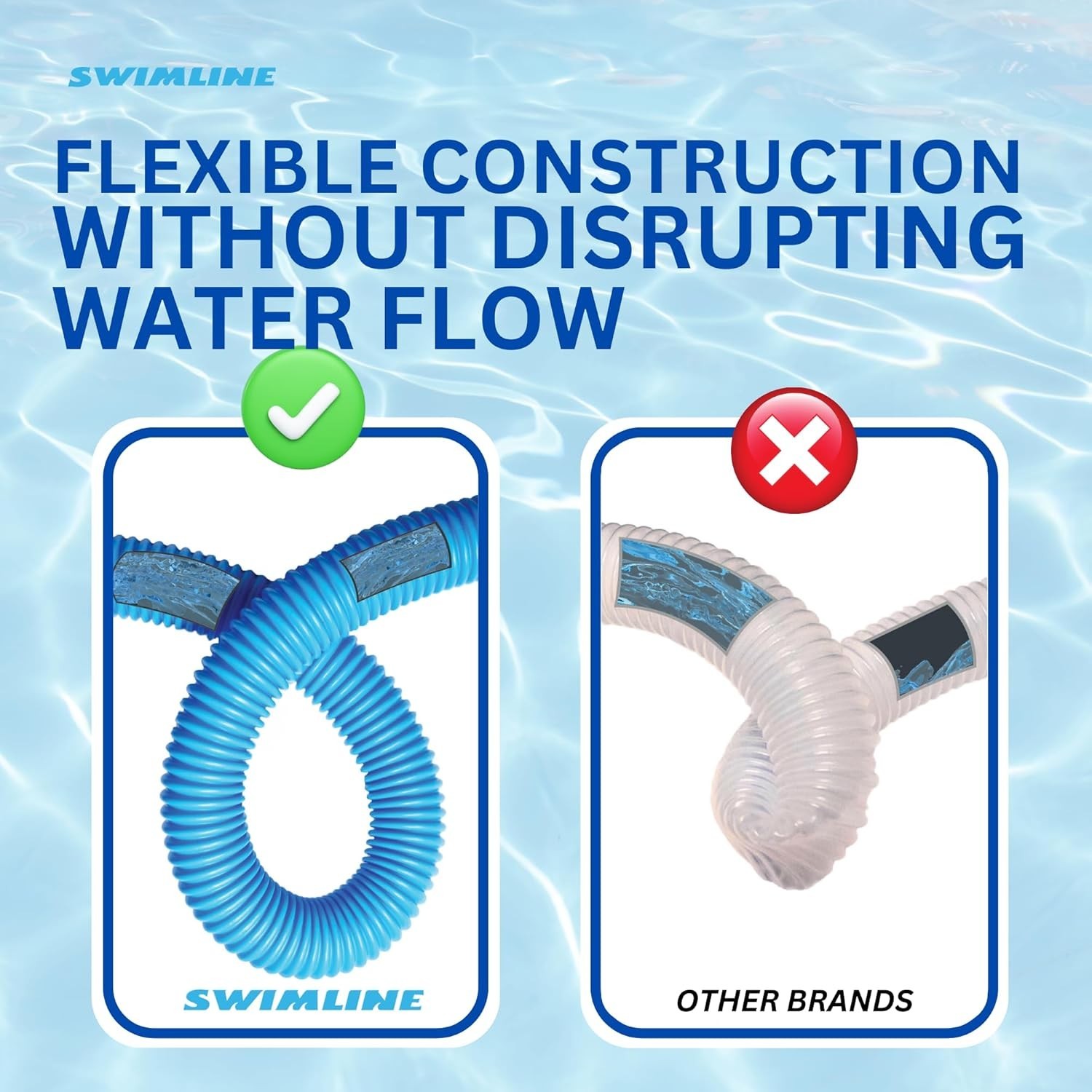 Kink Resistant Pool Vacuum Hose 1.25 Inch by 18 Feet for Hassle Free Cleaning