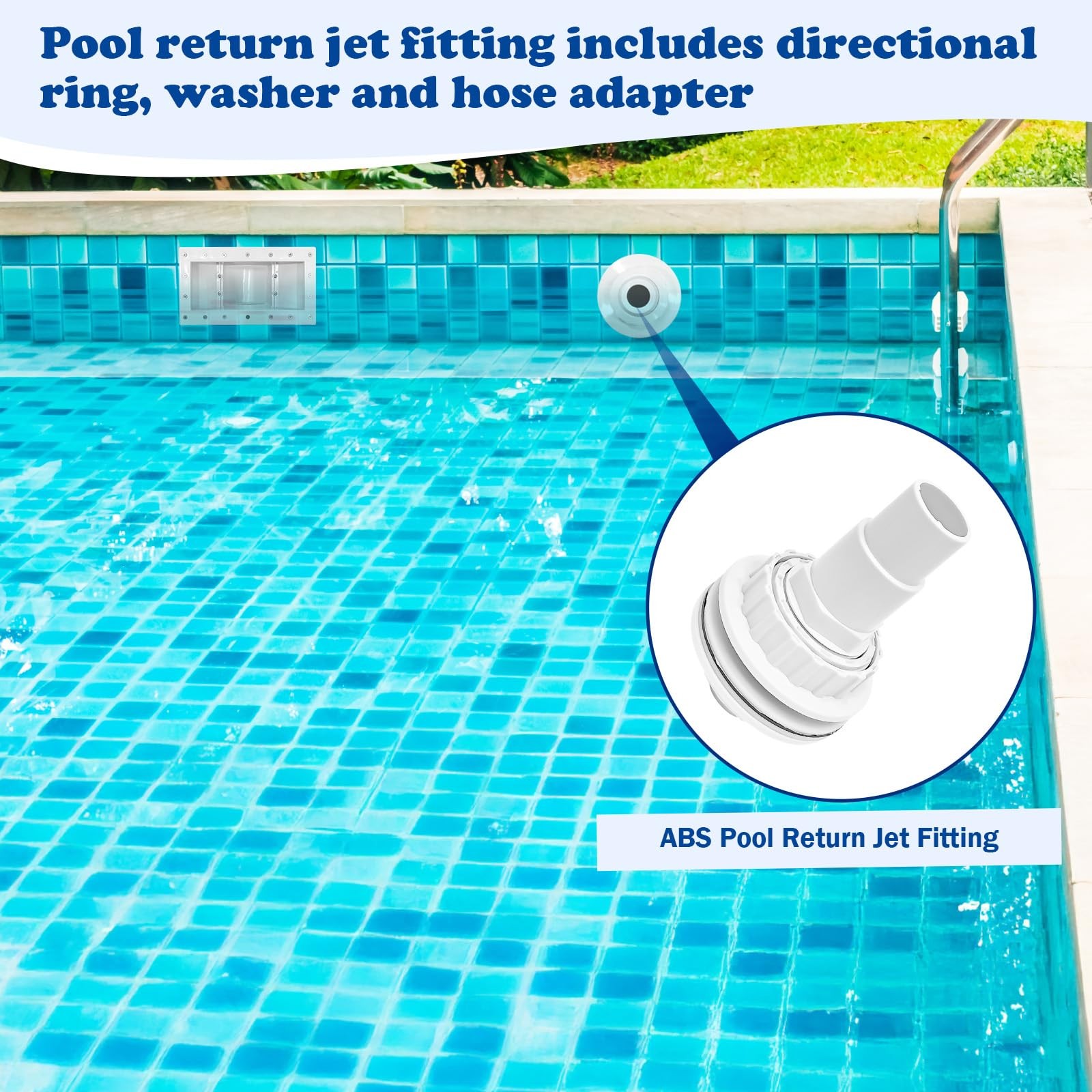 Fixidea Above Ground Pool Skimmer Kit- Wide Mouth Opening Thru-Wall Skimmer-