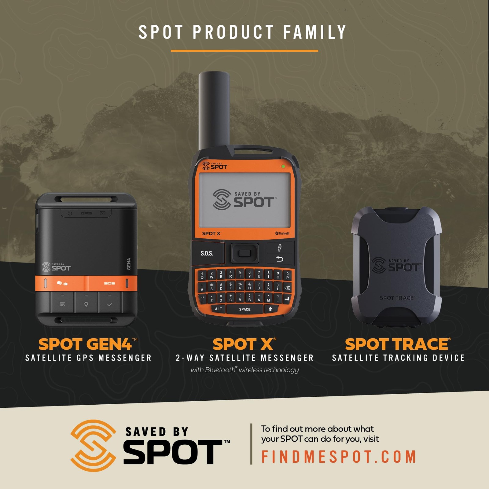 New Open Box – Spot Trace Satellite Tracking Device | Subscription Required