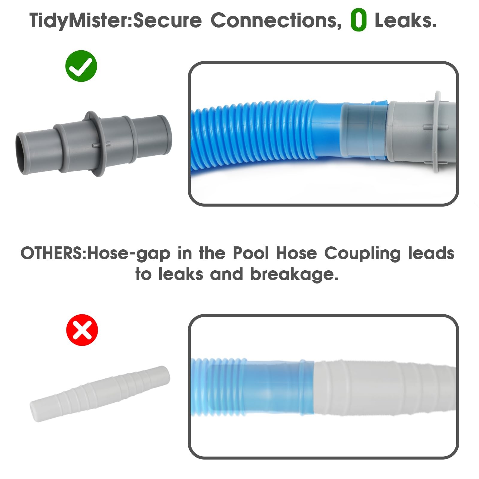 TidyMister Pool Hose Adapter Connector Coupling 1-1/4&Prime; to 2 Pack, Grey-2