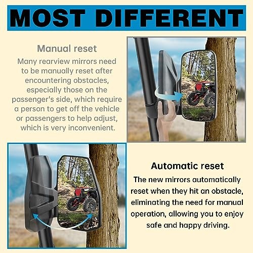 Ranger Side Mirrors,You No Longer Need to Adjust by Hand，Innovative Automatic