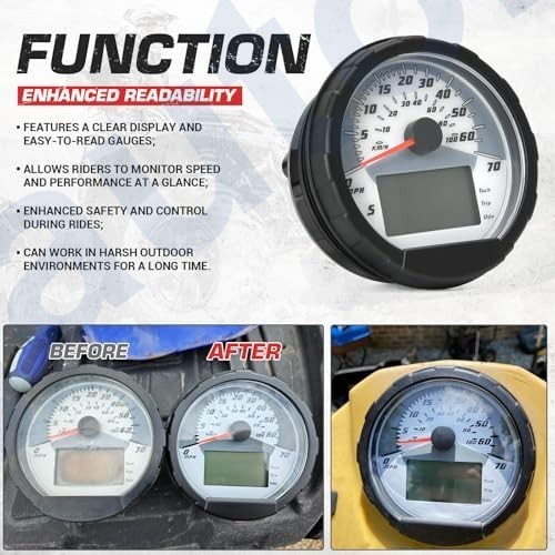 3280431 ATV Speedometer Gauge Cluster Assembly Compatible with Polaris