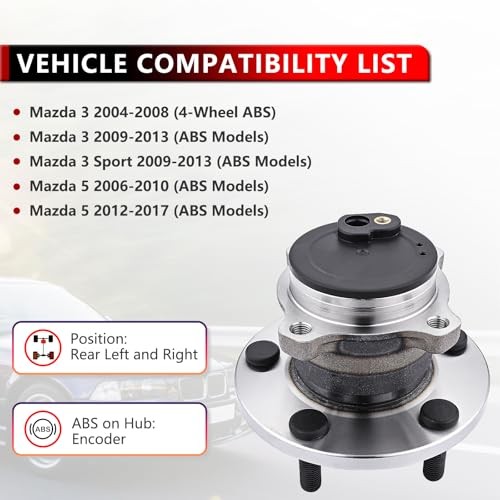 512347 Rear Wheel Bearing and Hub Assembly Replacement Suspension Kit
