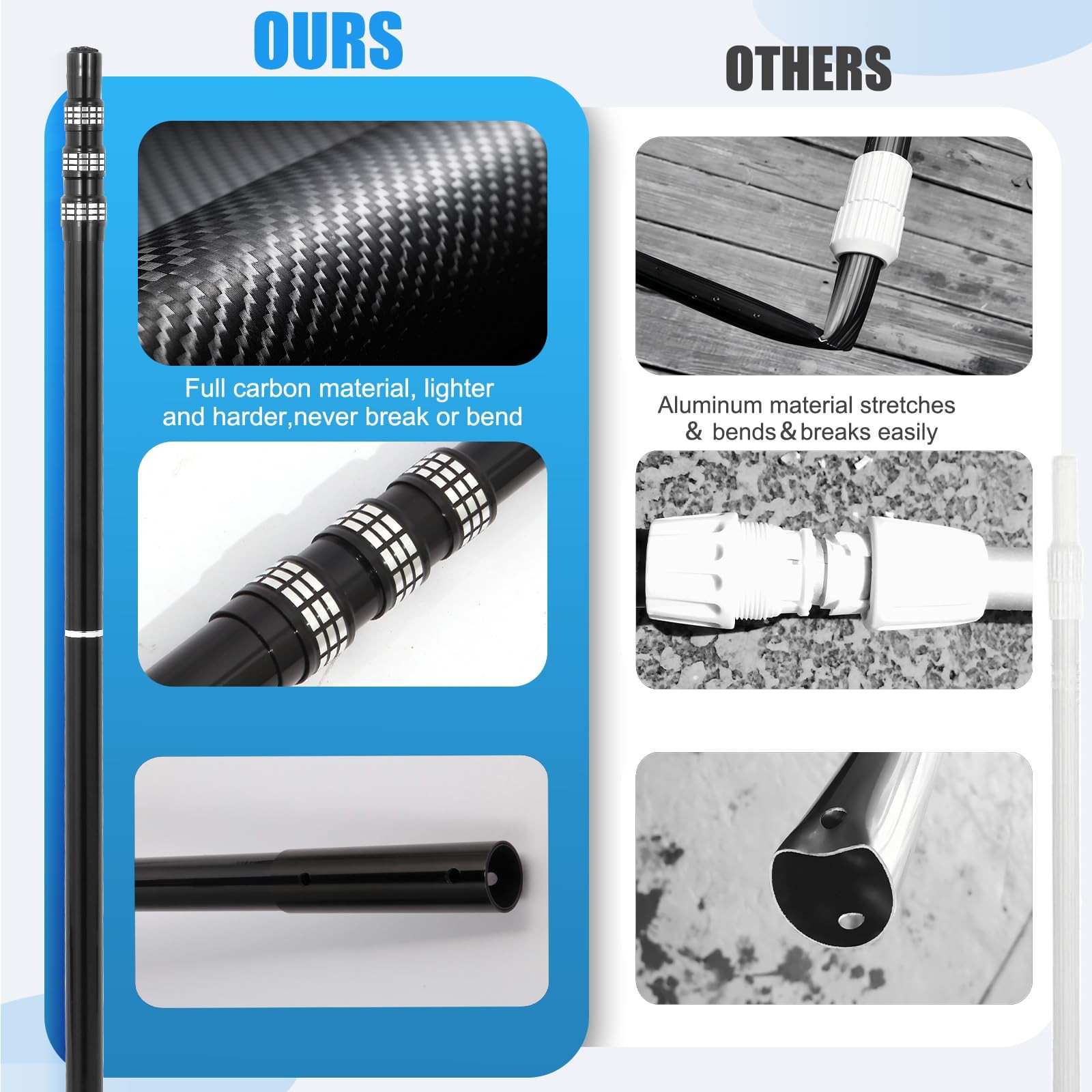 Jspjsp Carbon Fiber Pool Rod – Professional 4.5-15 Foot Telescopic 4-Piece Pool