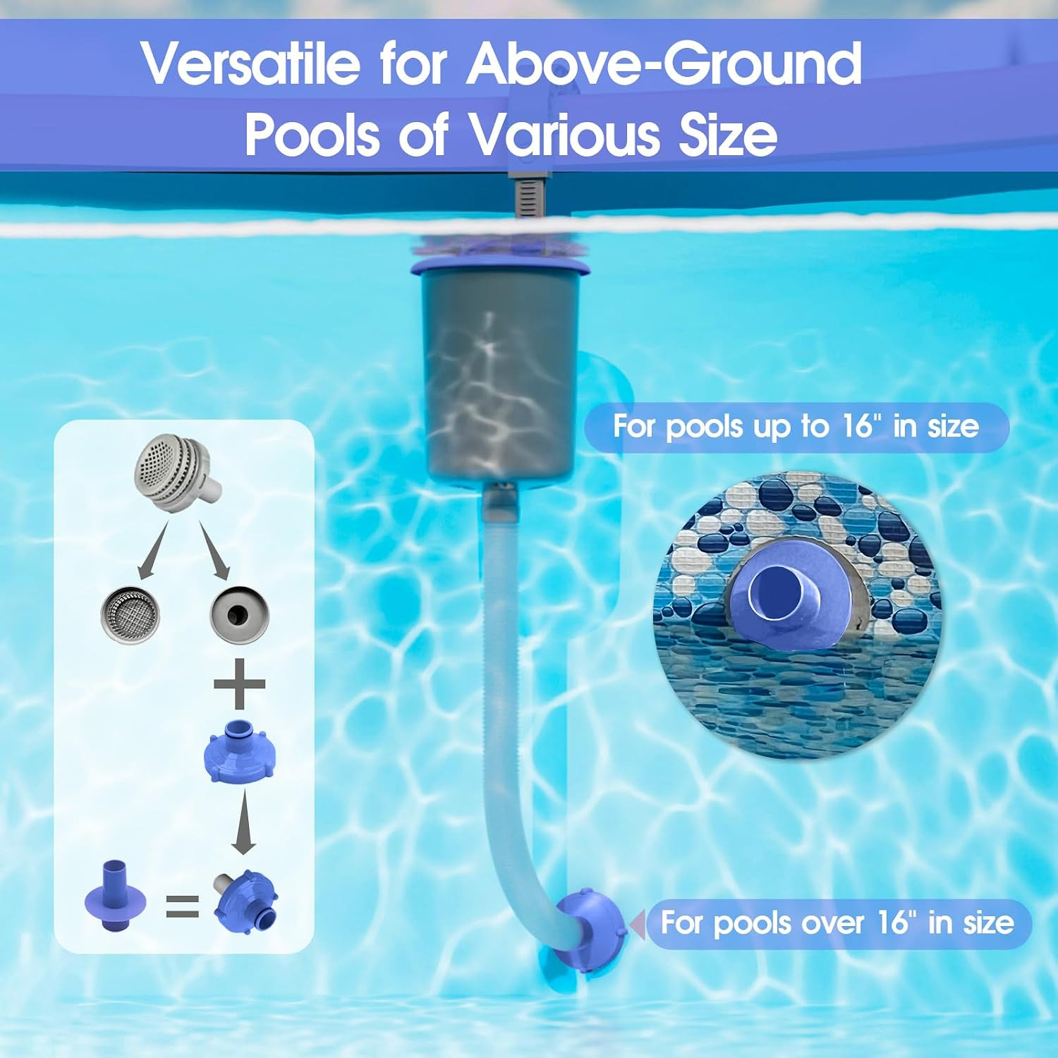 Wall Mount Swimming Pool Surface Debris Skimmer Basket with Socks,Above Ground P