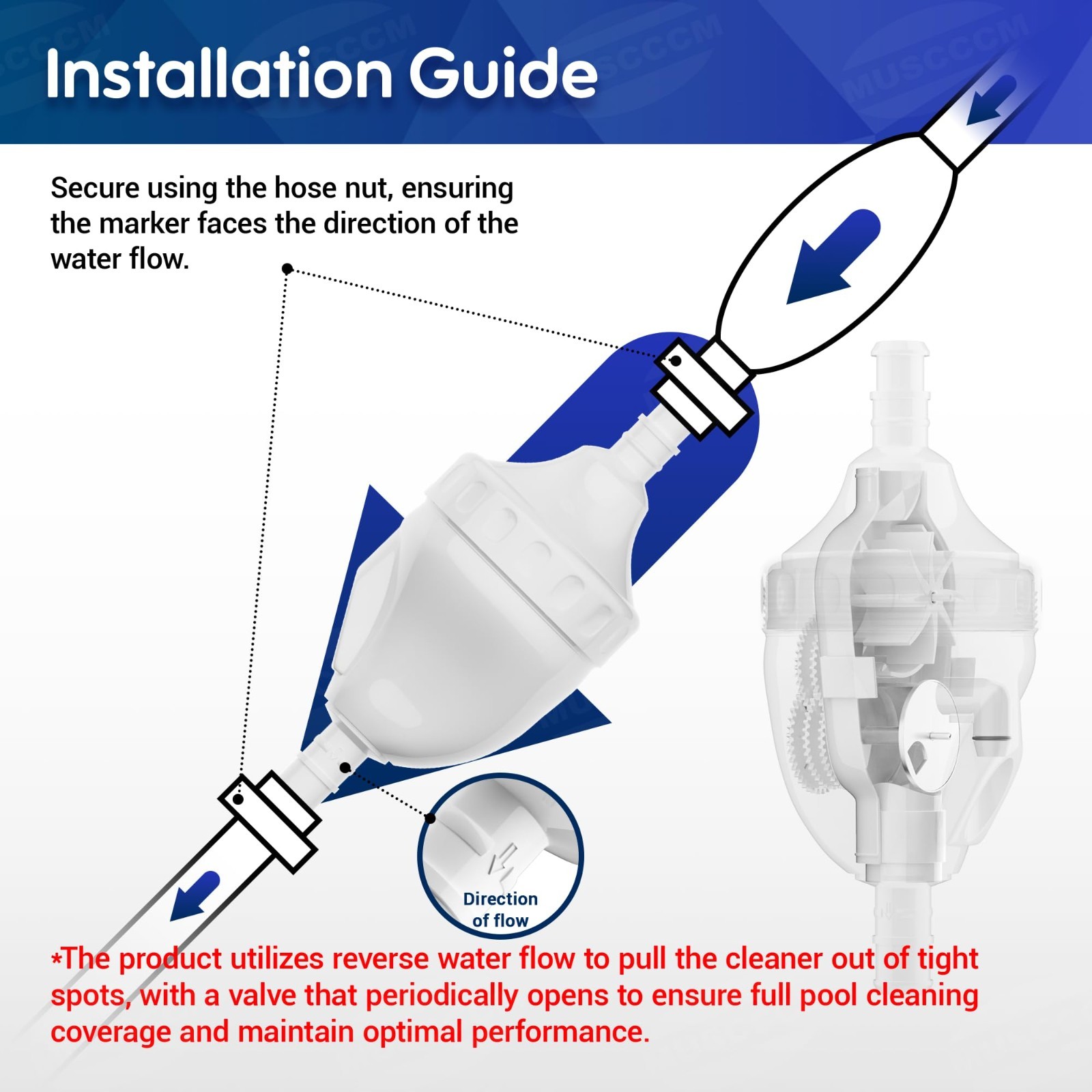 Backup Valve Replacement Kit for Polaris Pool Cleaner – Upgraded Parts for 180 2
