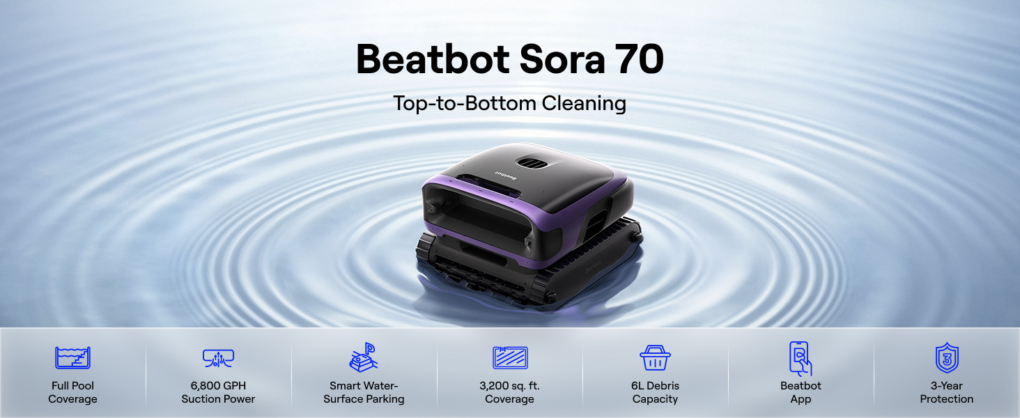 Beatbot Sora 70 Pool Vacuum Robot, 360° Top-to-Bottom Cleaning,Lilac