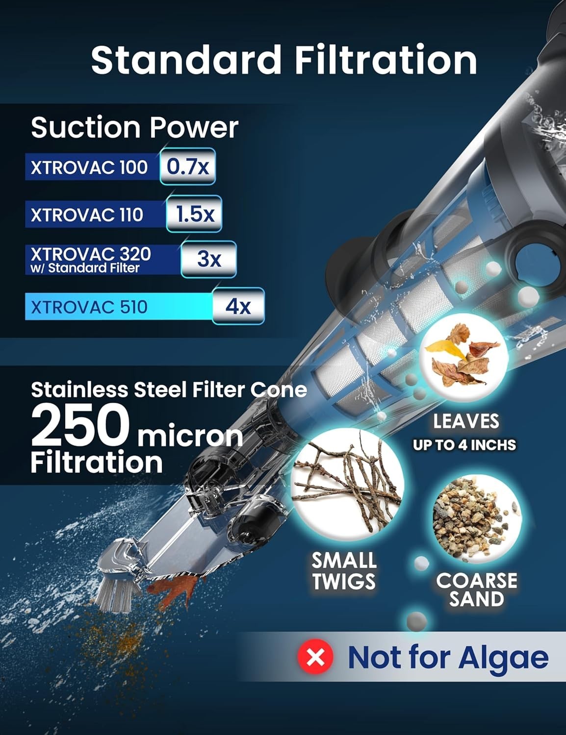 KOKIDO 2025 Rechargeable Pool Vacuum, XTROVAC 510, 4X Suction Power,