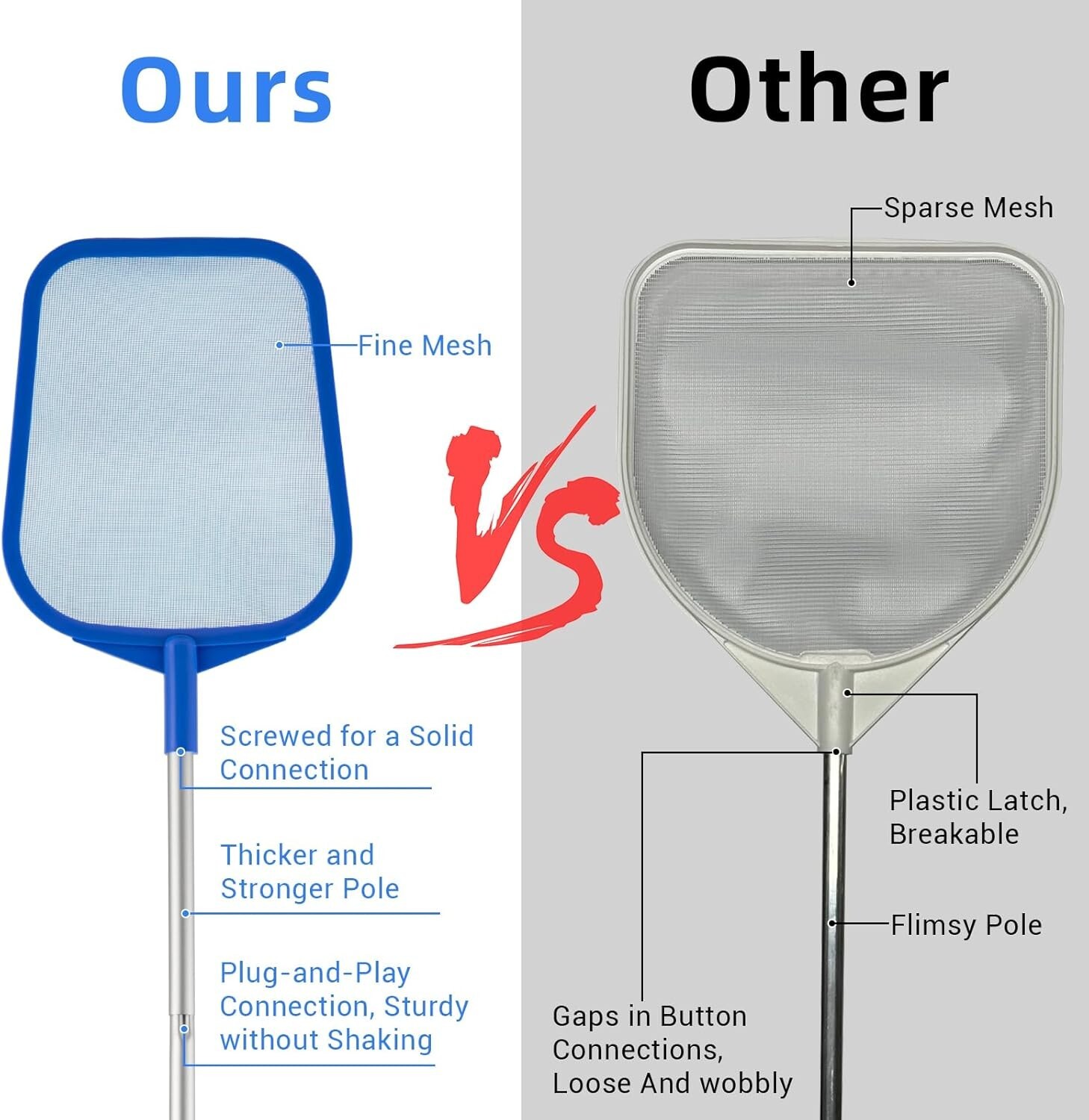 « Pool Skimmer Net w/ Telescopic Pole 23-60&prime;, Fine Mesh, for Pools, Spas, Hot Tub