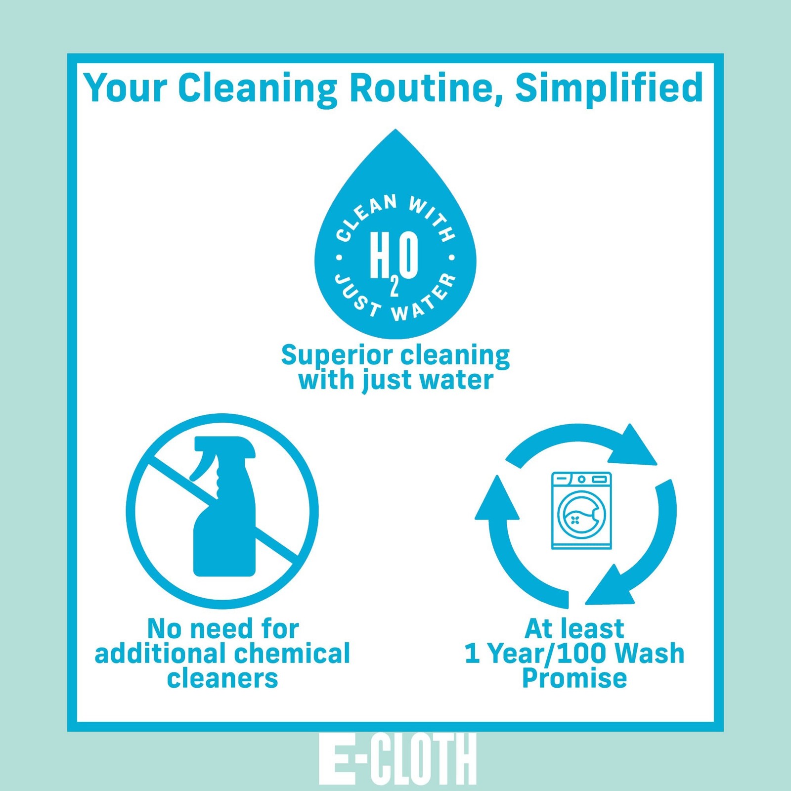 E-Cloth Deep Clean Mop with Extra Mop Replacement Head, Microfiber Mop, Perfe…