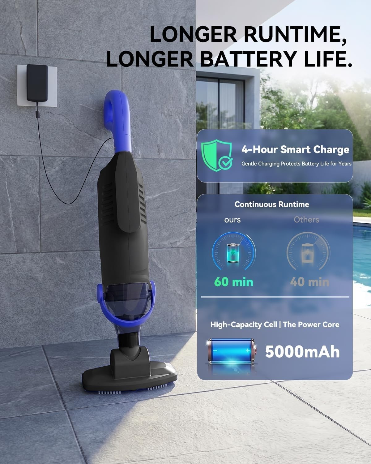 2026 Upgraded Pool Vacuum for Above Ground, 18 GPM Powerful Suction Cordless