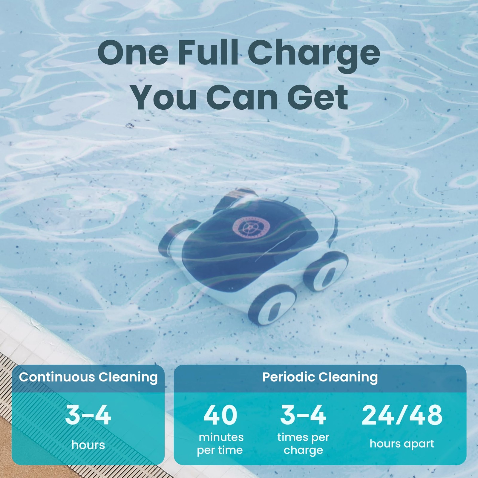 (2025 Upgrade)Higgsinno Cordless Robotic Pool Cleaner Automatic Pool RobotVacuum