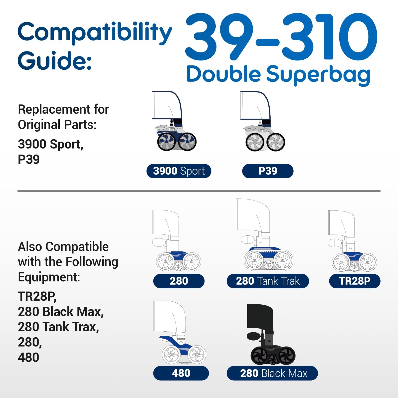 Double Chamber Pool Cleaner Bags – Fits 3900 Sport, P39, 480, 280 (2 Pack)
