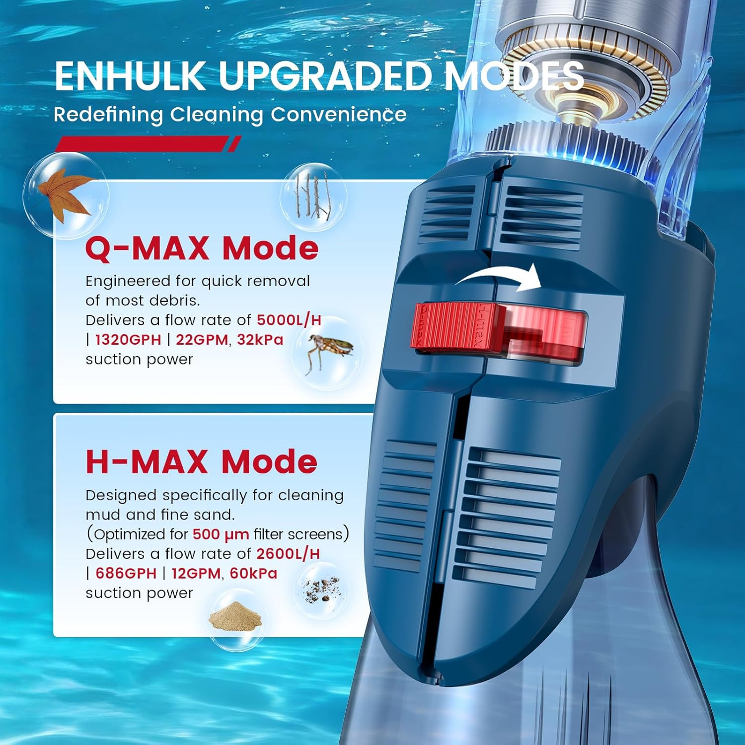 Cordless Pool Vacuum, Upgraded Dual Mode, 22 GPM Powerful Suction, 13.4&Prime; Wide He