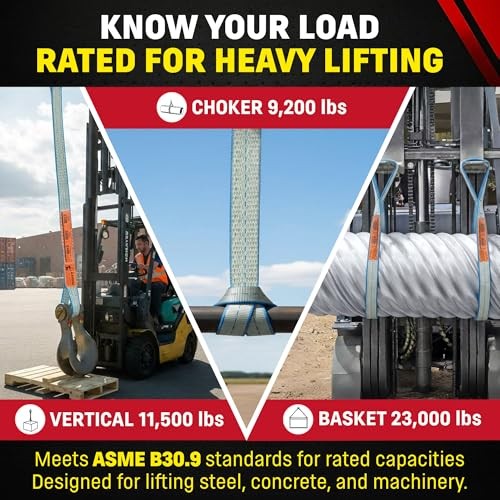 DD Sling 4 Inch x 20 Ft Polyester Lifting Sling – USA Made 11,500 lb