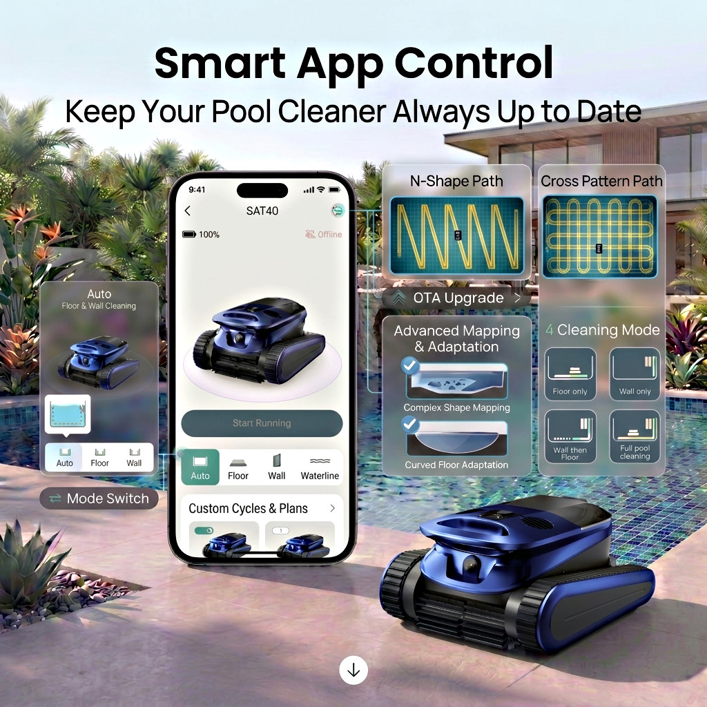 SAT 40 Cordless Pool Cleaner Robot for Inground Pools with AI Camera Pool Vacumm
