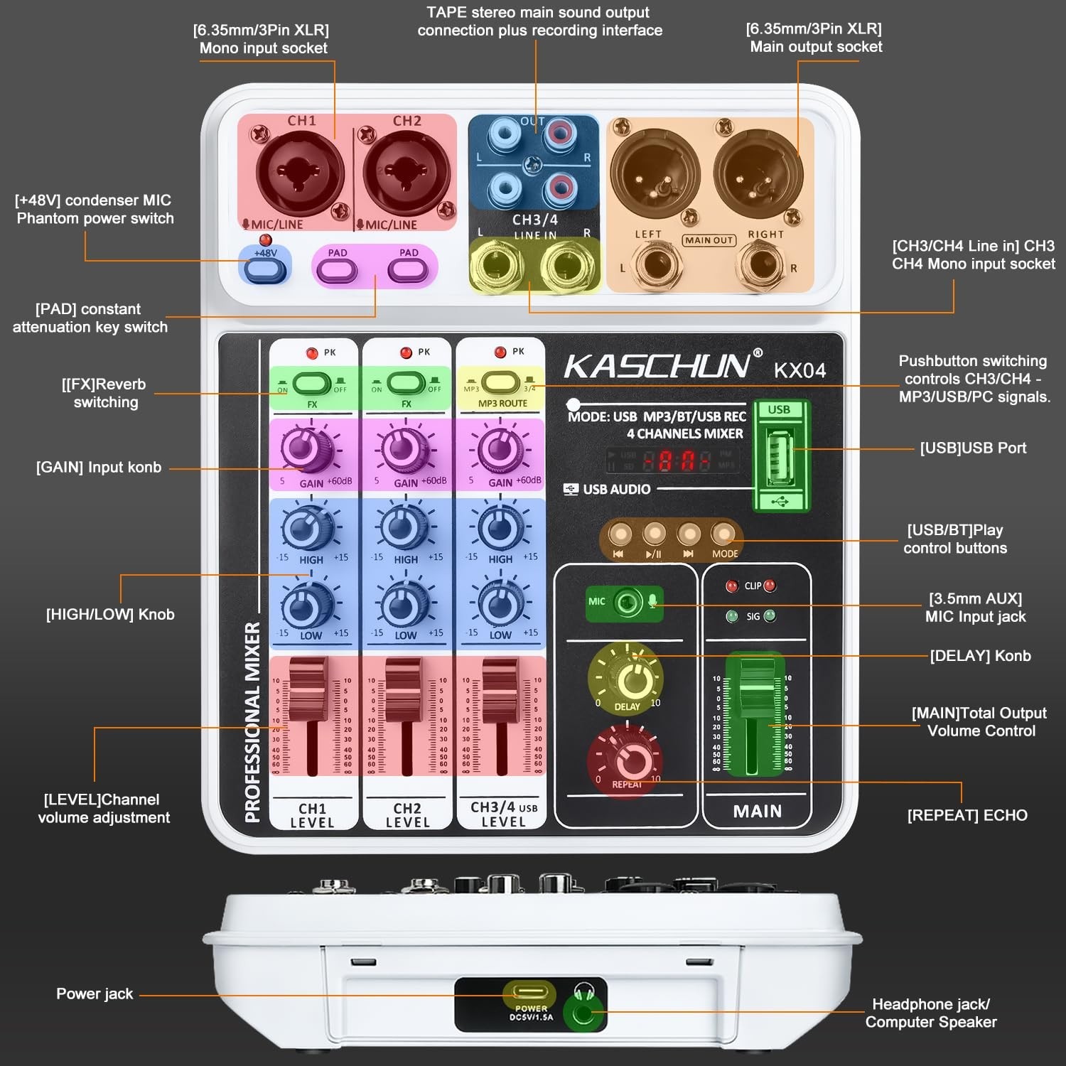 4 Channel DJ Audio Mixer Bluetooth USB MP3 48V Phantom Power Sound Board Console