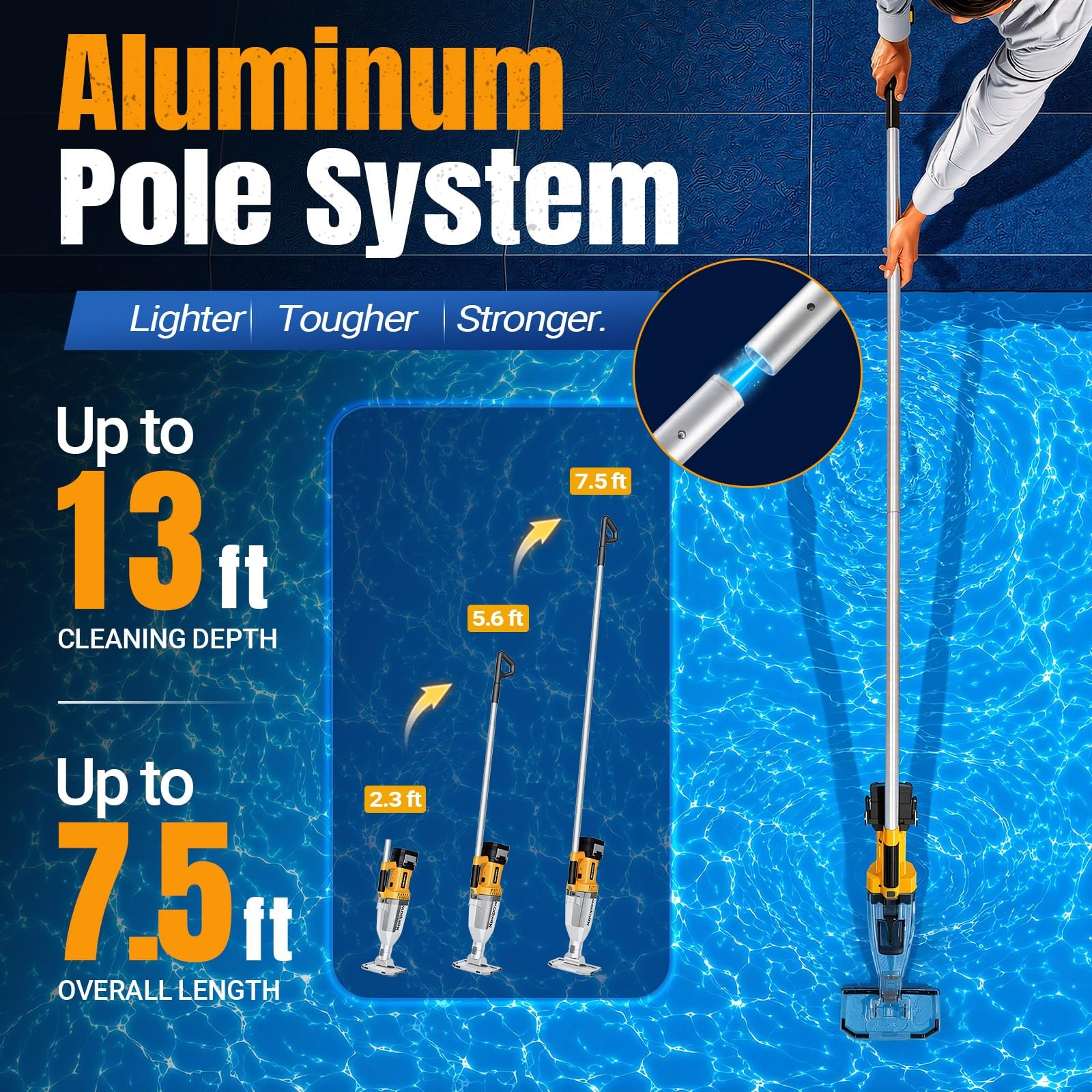 Cordless Handheld Pool Vacuum for Above Ground Pool for Dewalt 20V Battery, S…