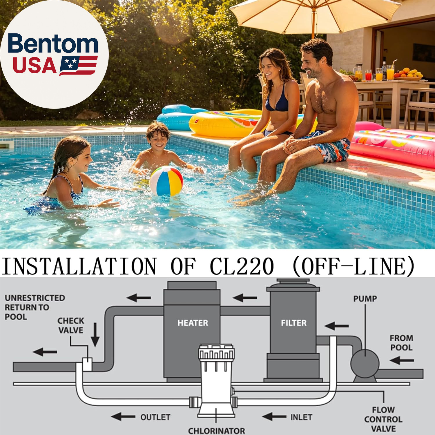 CL220 Offline Chlorinator for Swimming Pool Ponds,Replacement Hayward Cl220 Chlo