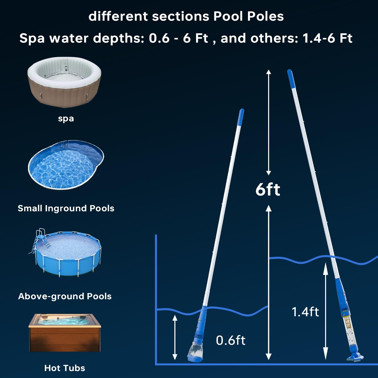 Cordless Pool Vacuum with Strong Suction, Rechargeable Handheld Navy Blue
