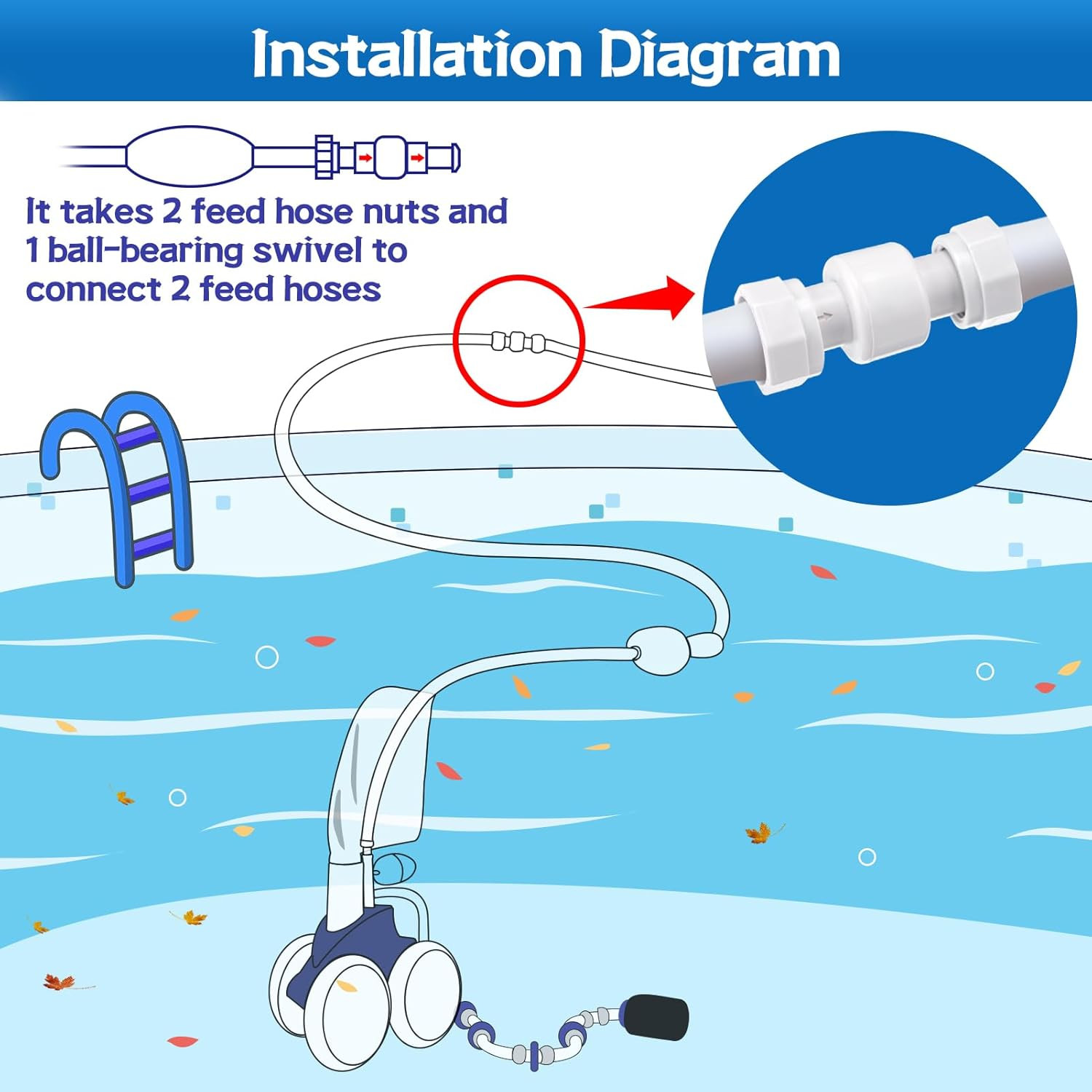 3Pack Pool Cleaner Hose Swivel Hose Nut Combo Kit for Polaris 180 280 380 D20 D