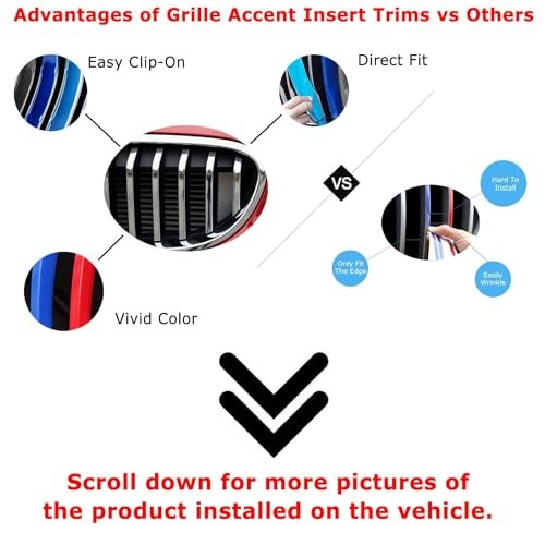 Exact Fit 3pc Set Iconic Tri-Accent Grille Insert Trims Compatible with 2003