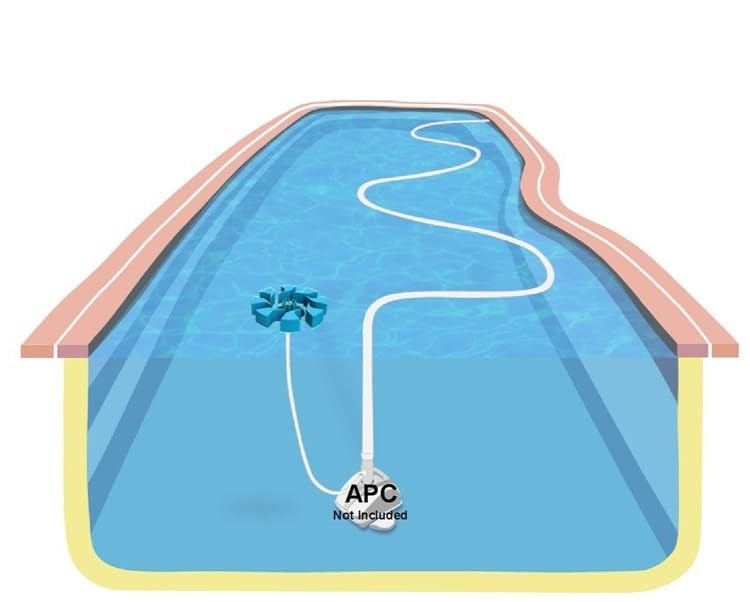 SkimmerMotion Original – The Automatic Pool Surface ORIGINAL